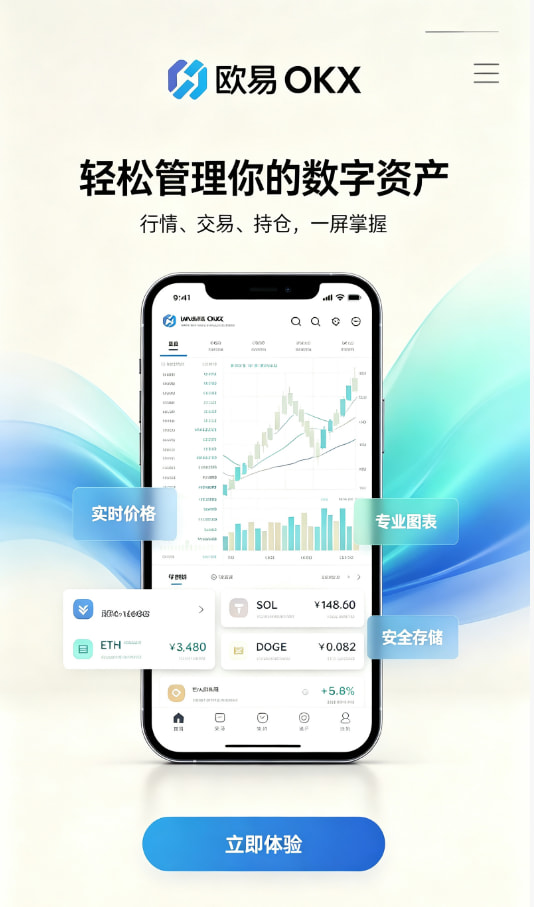 新手交易教程